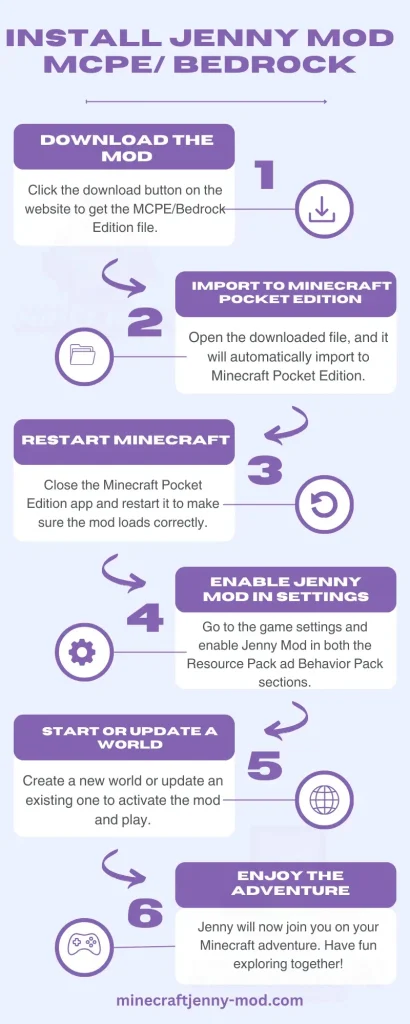 Download Jenny Mod for MCPE/Bedrock